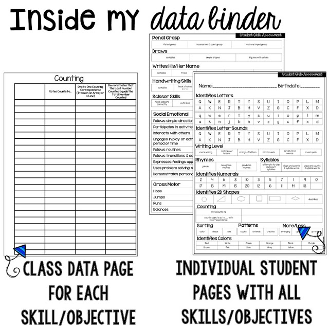 Organization HACKS to make student portfolios and assessments easier. For preschool, pre-k, and kindergarten.