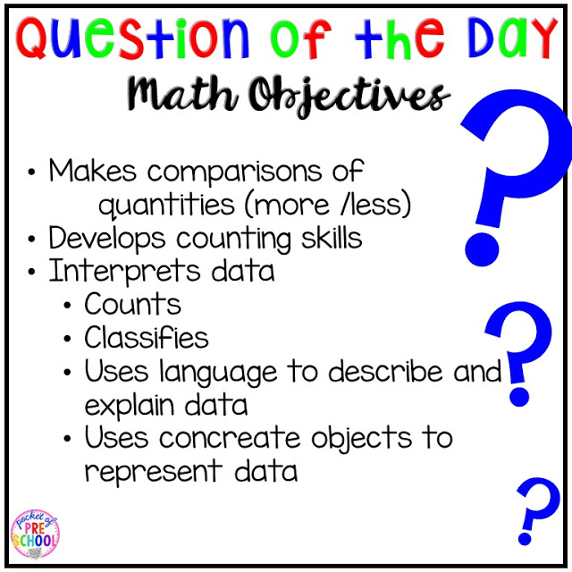 Question of the day in my preschool classroom. Tips and tricks to implement it in the classroom and WHAT students are learning. Perfect for preschool, pre-k, tk, and kindergarten.