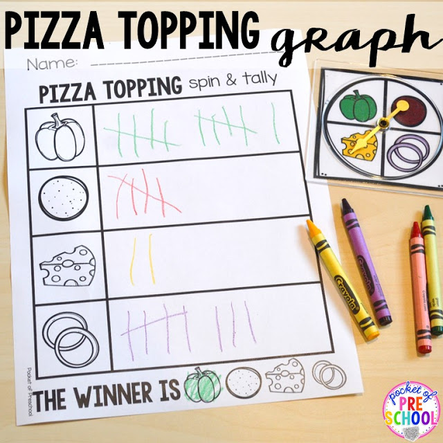 Pizza topping graph perfect for a pizza theme in a preschool, pre-k, and kindergarten classroom.