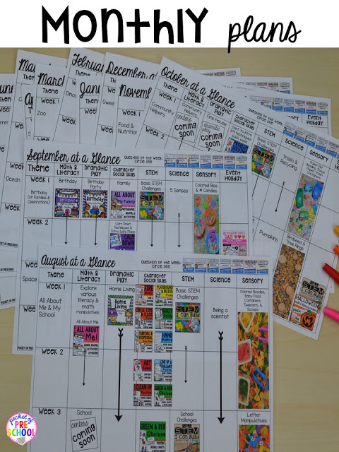 Curriculum Map (Preschool, Pre-K, and Kindergarten) for the whole year! Year plan, month plans, and week plans by theme. 