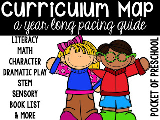 Pocket of Preschool curriculum guide for the whole year by week and theme!