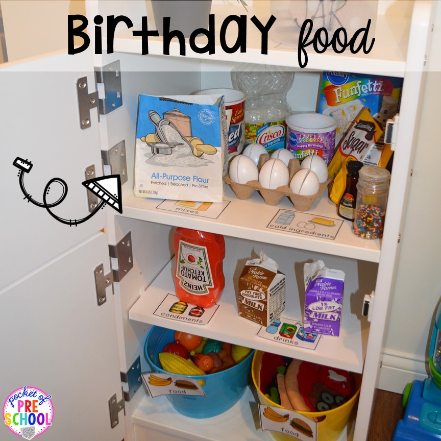 Birthday food props for a Birthday Party in dramatic play. Perfect for a preschool & pre-k classroom. #dramaticplay #preschool #pre-k #birthdaytheme