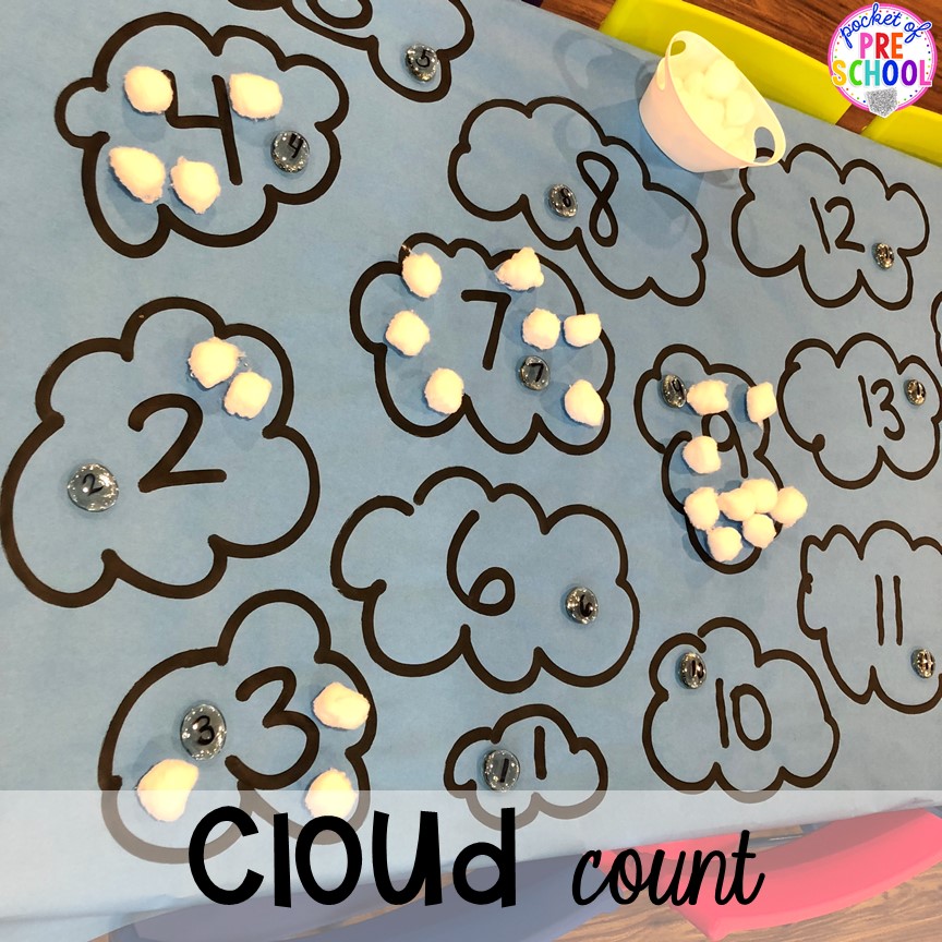 Cloud count activity! All our favorite weather themed activities (literacy, math, STEM, science, sensory, fine motor). Designed for preschool, pre-k, and kindergarten kiddos. #weathertheme #preschool #prek #kindergarten