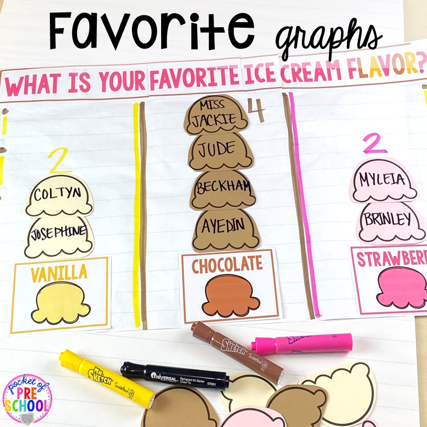 Favorite thing graphs plus tons of all about me activities for back to school or anytime during the year. Perfect for preschool, pre-k, or kindergarten. #allaboutme #diversity #backtoschool
